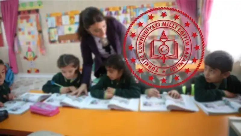 2025 Bursluluk Sınavı Ne Zaman Yapılacak? MEB Tarih Açıklaması