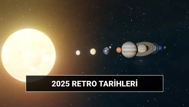 Retro Dönemleri Nedir? 2025'te Hangi Planetler Retro Yapacak?