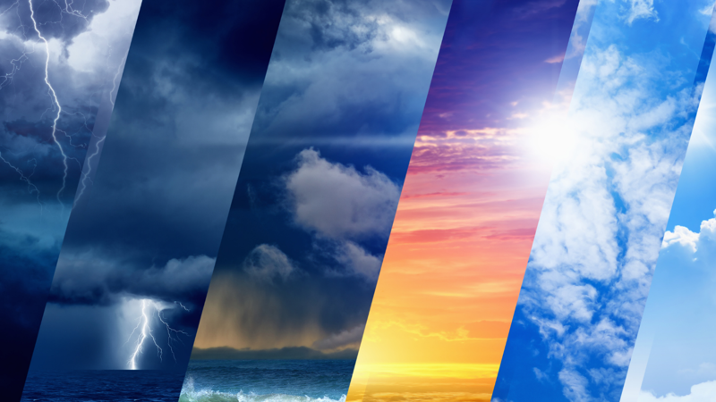 Hafta Sonu Hava Durumu: Planlarınızı Etkileyecek Meteorolojik Bilgiler