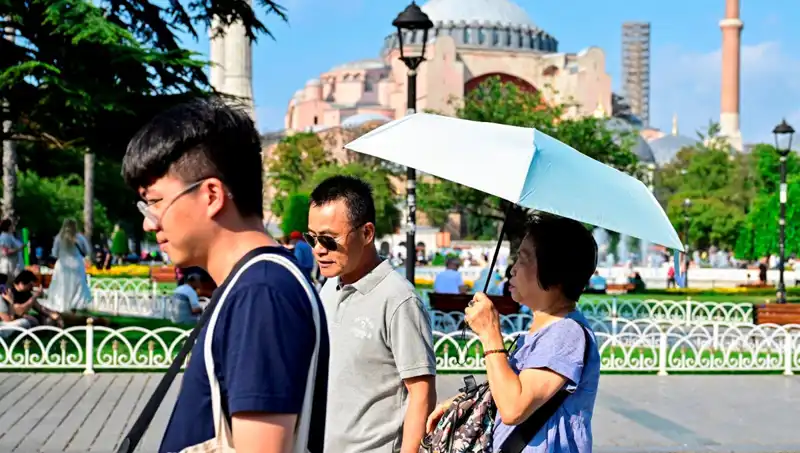 Türkiye'yi Saran Sıcak Hava Dalgası: Perşembe ve Cuma Kritikti!