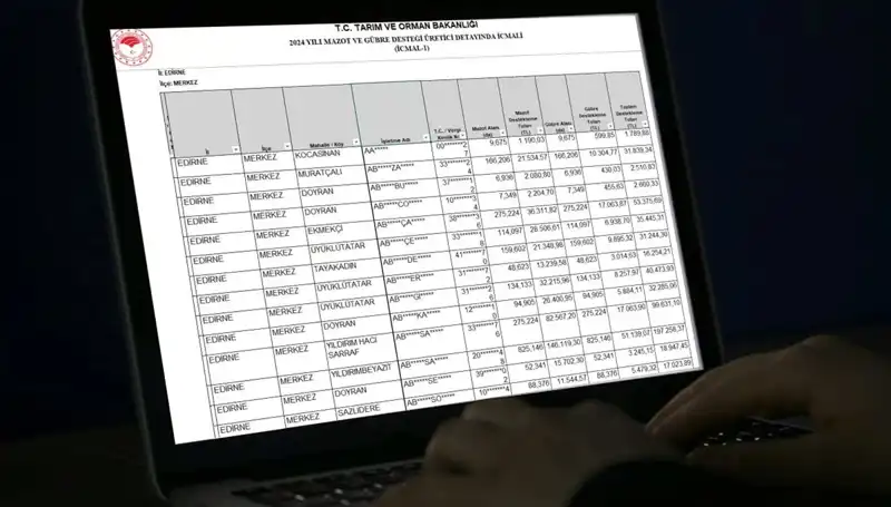 2025 Mart Ayında Mazot ve Gübre Desteği Ödemeleri Ne Zaman Başlayacak?