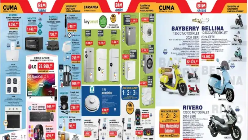 BİM'de Bu Hafta Kaçırılmayacak İndirimler ve Aktüel Ürünler