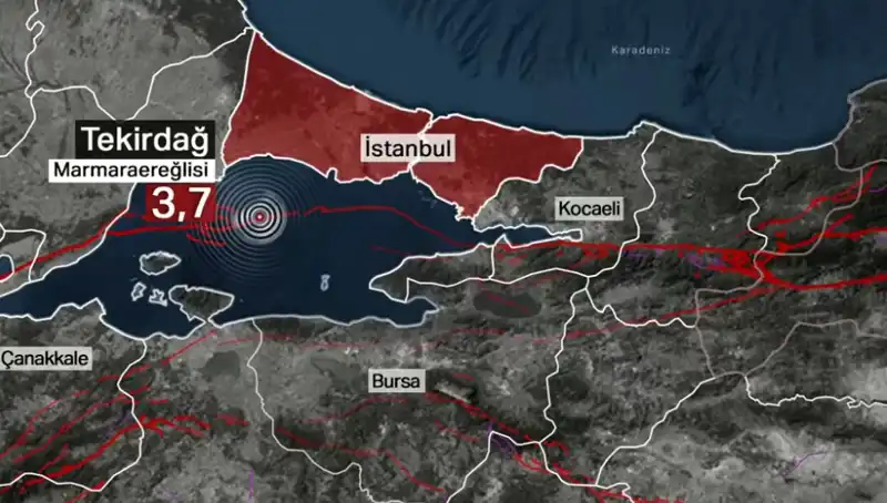 Marmara Denizi'nde Korkutan Deprem: 3,7 Büyüklüğünde Şok Gelişme