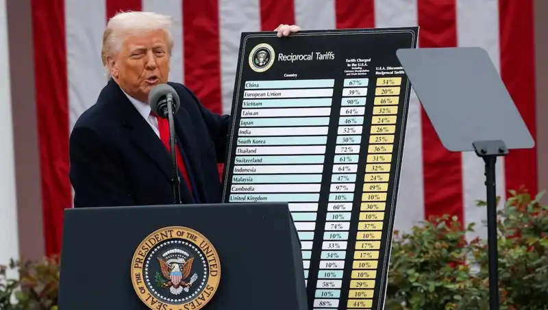 ABD Borsasında Sert Düşüş: Trump Hastanın Durumu İçin Üzüntü Duydu