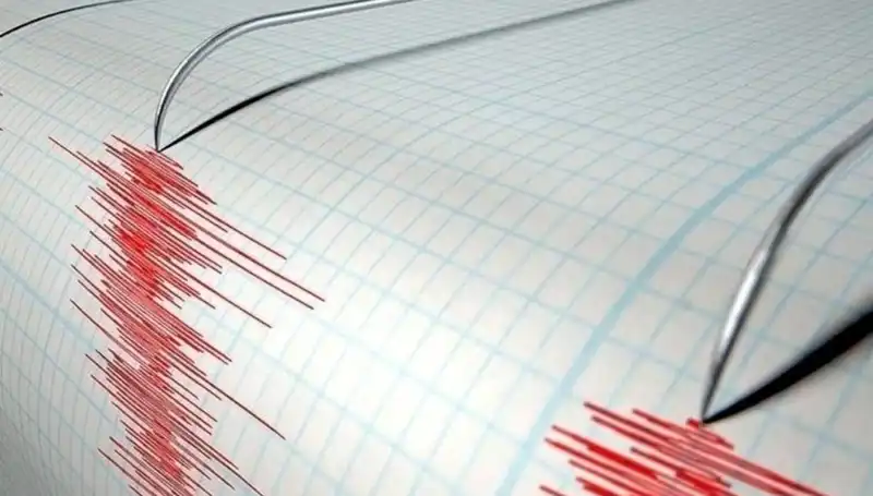 Sivas’ta Gece Yarısı Şok Eden 3.2 Büyüklüğünde Deprem Meydana Geldi!