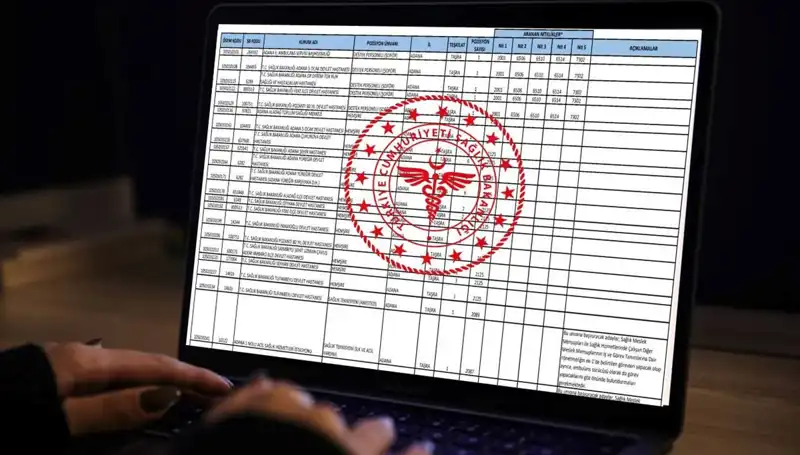 2025'te Sağlık Bakanlığı 19 Bin Personel Alımı: Başvuru Kılavuzu ve Detaylar
